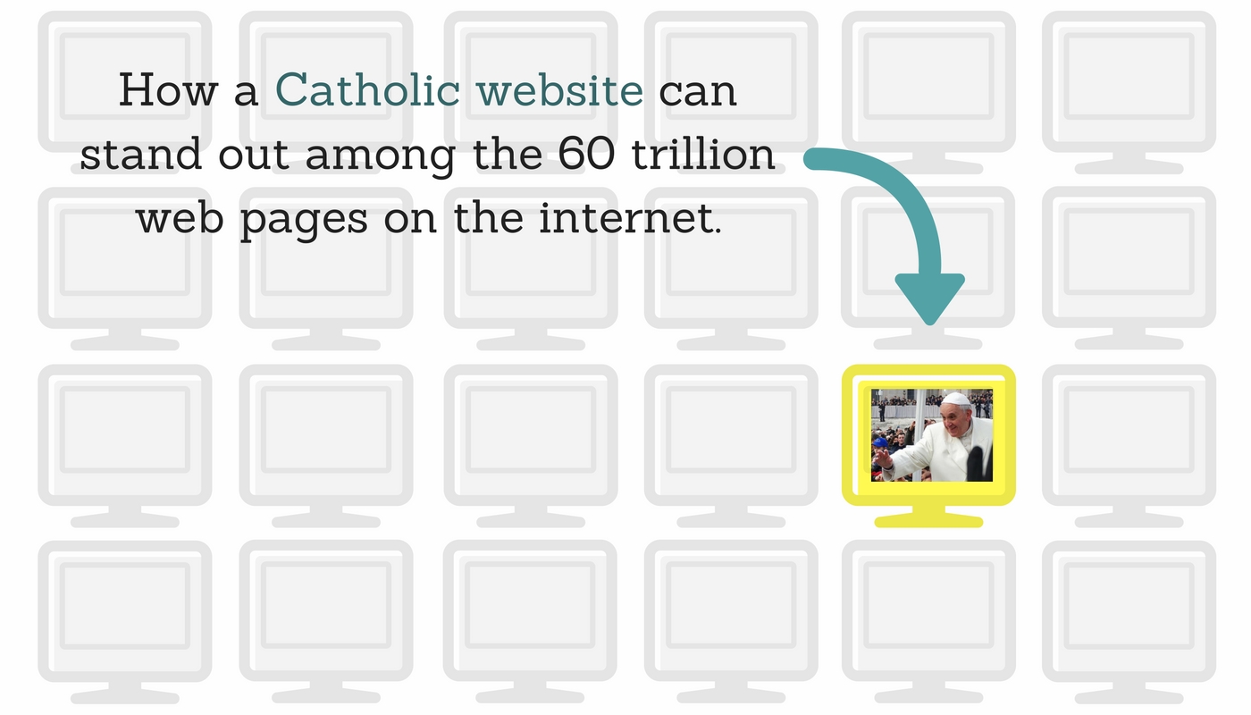 catholic-website-found